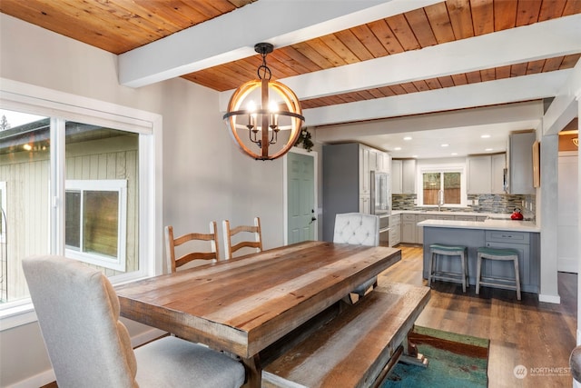 dining room with a notable chandelier, beamed ceiling, wooden ceiling, and dark hardwood / wood-style floors