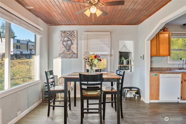 dining area with wood ceiling, ceiling fan, and dark wood-type flooring