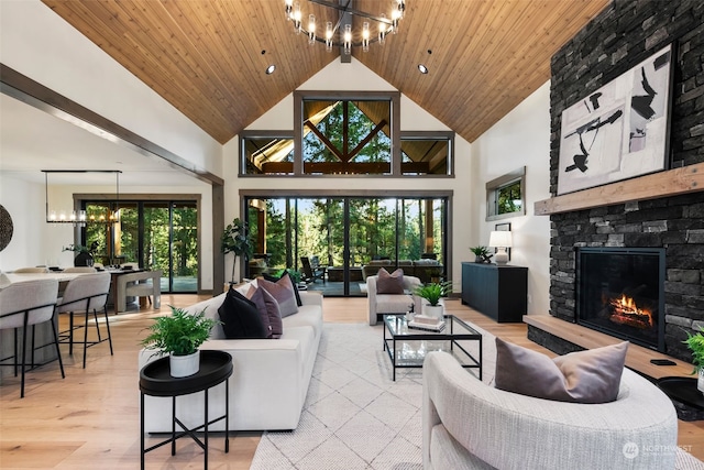 living room featuring a fireplace, a chandelier, high vaulted ceiling, and wooden ceiling