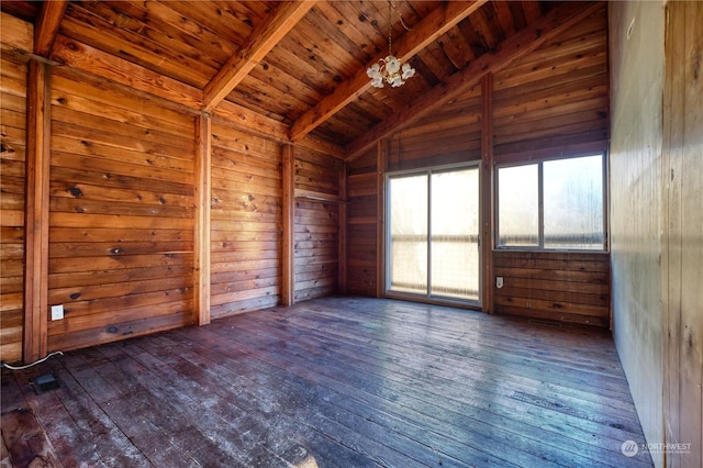 spare room with wood ceiling, wooden walls, dark hardwood / wood-style flooring, and lofted ceiling with beams