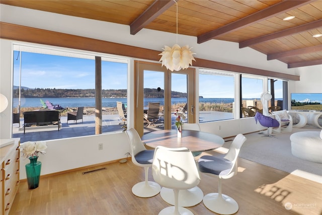 sunroom with vaulted ceiling with beams, wooden ceiling, and a water view