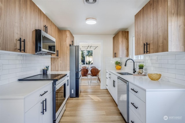 kitchen featuring sink, backsplash, white cabinets, and appliances with stainless steel finishes