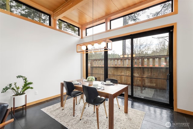 dining room featuring beamed ceiling, wooden ceiling, and baseboards