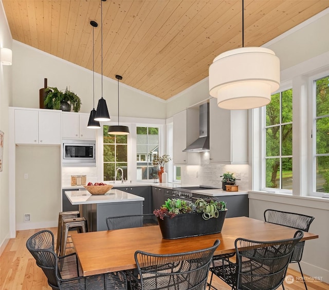 kitchen with wall chimney range hood, wood ceiling, white cabinetry, stainless steel microwave, and decorative backsplash