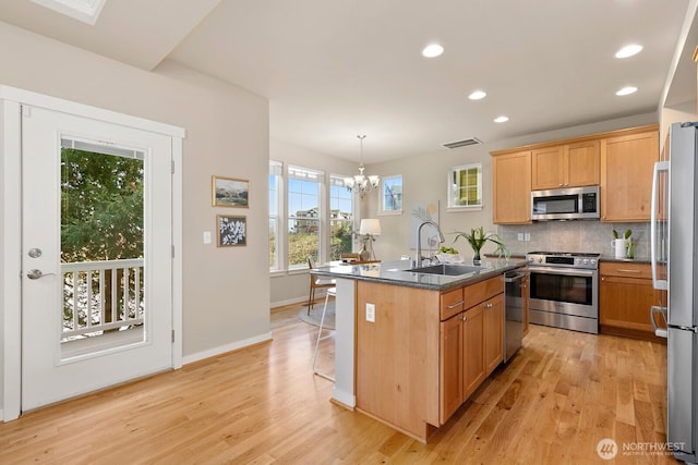 kitchen featuring visible vents, a sink, stainless steel appliances, light wood-style floors, and backsplash