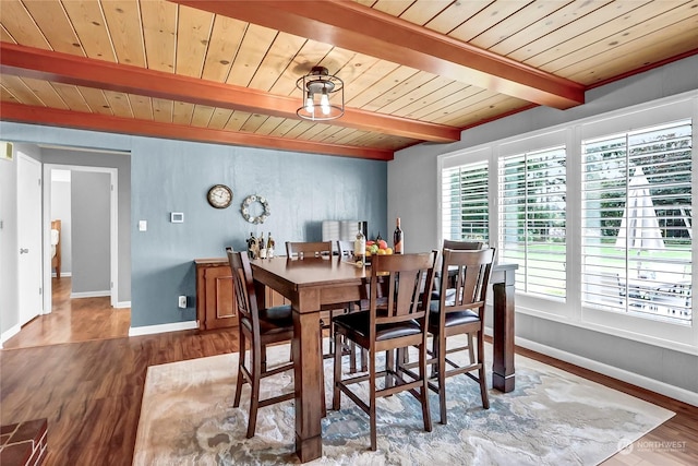 dining space with beamed ceiling, wood ceiling, and wood-type flooring