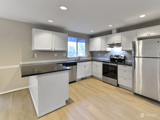 kitchen featuring stainless steel appliances, sink, white cabinets, and kitchen peninsula