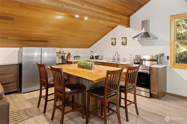 kitchen with butcher block countertops, sink, lofted ceiling with beams, appliances with stainless steel finishes, and wall chimney range hood