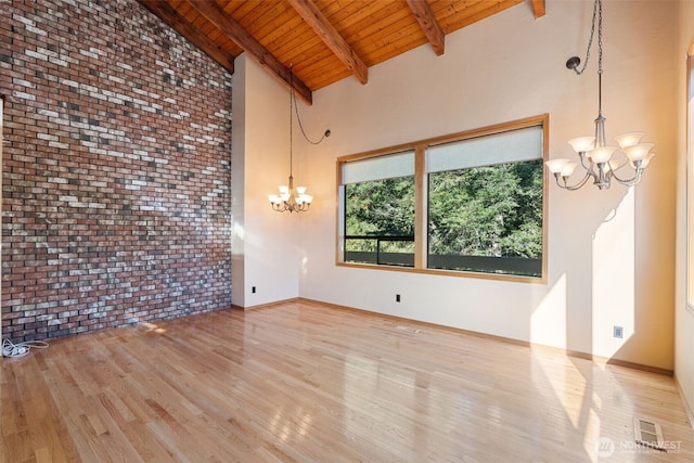 unfurnished room featuring a chandelier, high vaulted ceiling, visible vents, wood ceiling, and light wood-style floors