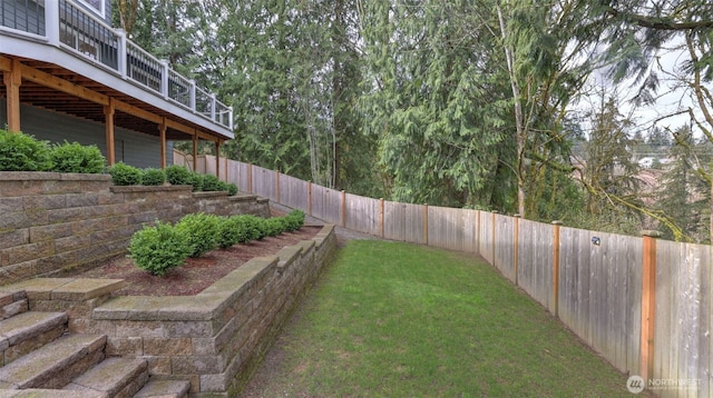 view of yard featuring a fenced backyard