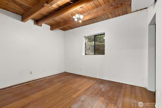 empty room featuring hardwood / wood-style floors, beamed ceiling, wood ceiling, and a chandelier