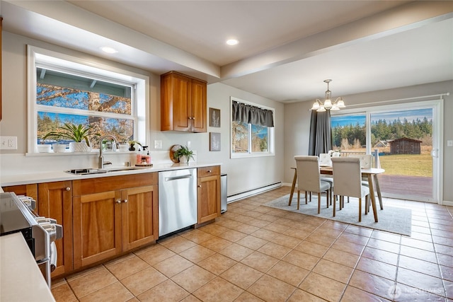 kitchen featuring decorative light fixtures, a notable chandelier, baseboard heating, sink, and stainless steel dishwasher