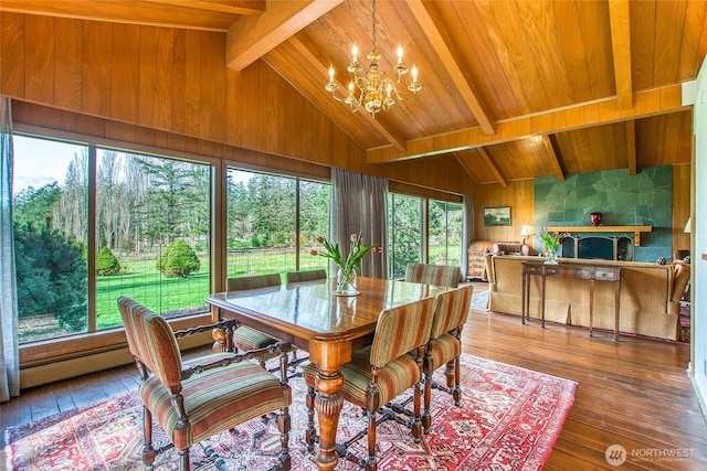dining area with a chandelier, wooden walls, a wealth of natural light, hardwood / wood-style flooring, and vaulted ceiling with beams