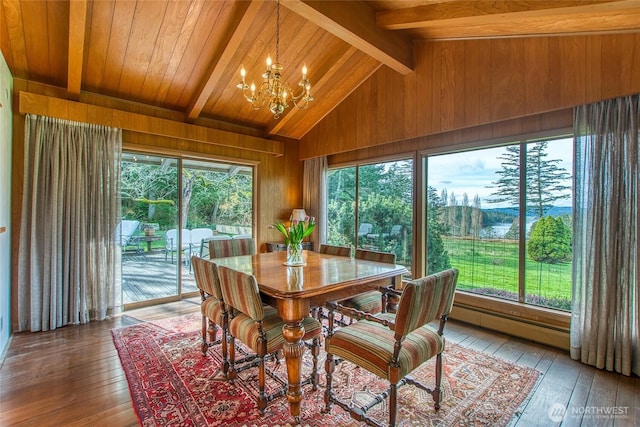 dining room with hardwood / wood-style floors, vaulted ceiling with beams, a notable chandelier, and wooden walls