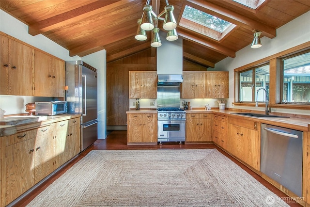 kitchen featuring light countertops, wood ceiling, a sink, premium appliances, and baseboard heating