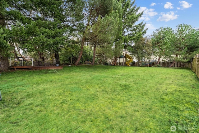 view of yard featuring a fenced backyard