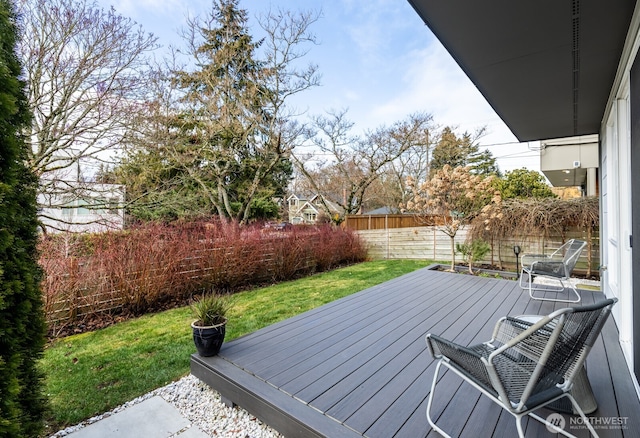 wooden deck with a lawn and a fenced backyard