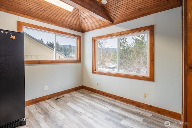 spare room featuring vaulted ceiling with beams, wood ceiling, baseboards, and wood finished floors