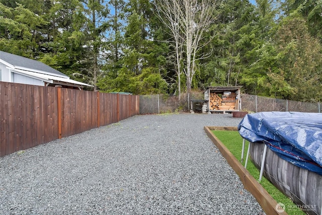 view of yard with a fenced backyard and a fenced in pool