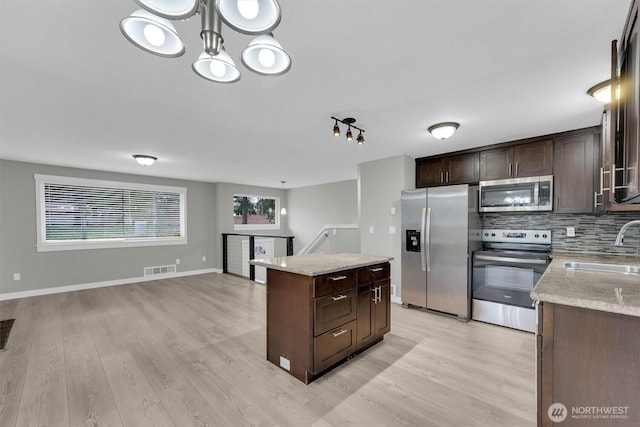 kitchen featuring dark brown cabinetry, backsplash, a kitchen island, a sink, and stainless steel appliances