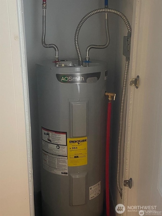 utilities featuring electric water heater