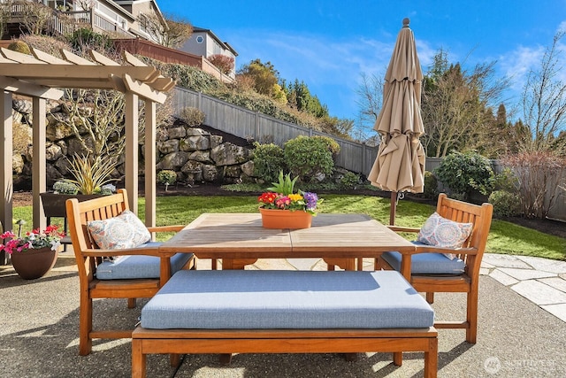 view of patio featuring a fenced backyard and outdoor dining area