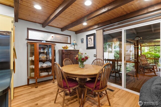 dining room with beamed ceiling, wood ceiling, and a healthy amount of sunlight