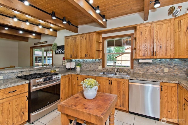 kitchen featuring wooden ceiling, a sink, appliances with stainless steel finishes, tile counters, and tasteful backsplash