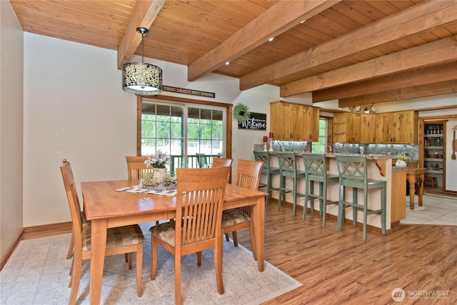 dining area with light wood finished floors, wood ceiling, baseboards, and beamed ceiling