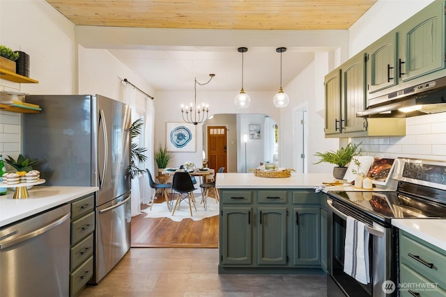 kitchen featuring a peninsula, stainless steel appliances, light countertops, under cabinet range hood, and green cabinets