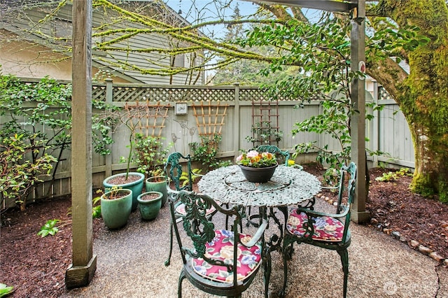 view of patio with a fenced backyard