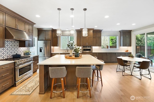 kitchen featuring premium appliances, under cabinet range hood, a kitchen island, a sink, and backsplash