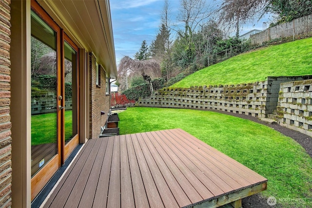 wooden terrace with a fenced backyard and a lawn