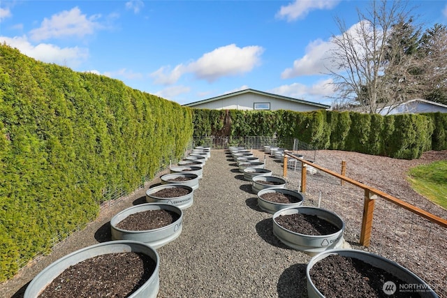 exterior space featuring a garden and a fenced backyard