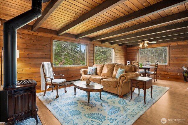 living room featuring wood ceiling, wood finished floors, beamed ceiling, a wood stove, and wood walls