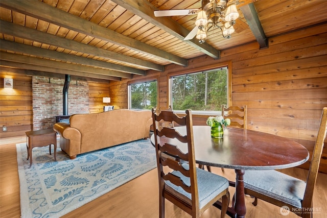 dining space featuring a wood stove, wooden ceiling, wooden walls, and wood finished floors