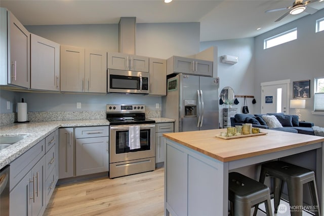 kitchen featuring butcher block countertops, a breakfast bar, open floor plan, gray cabinets, and stainless steel appliances