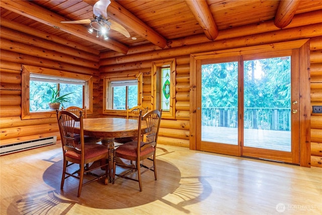 dining room featuring wooden ceiling, beamed ceiling, baseboard heating, and wood finished floors