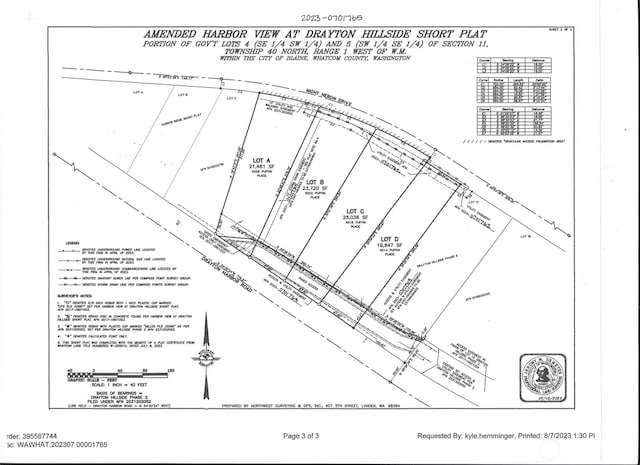 5526 Puffin Pl, Blaine WA, 98230 land for sale