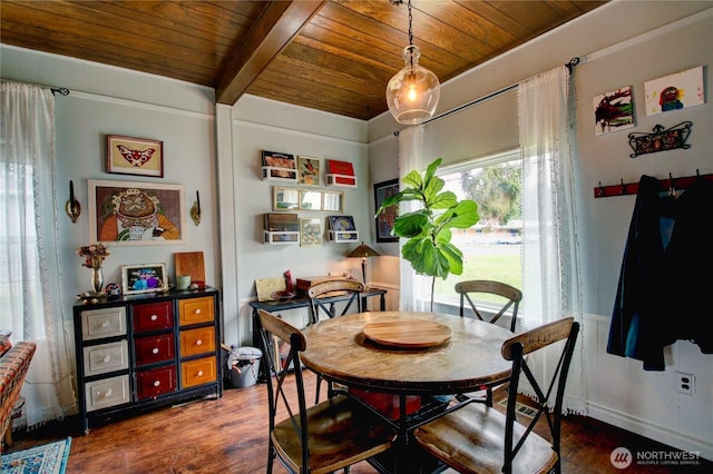 dining area featuring wood finished floors, beamed ceiling, and wood ceiling