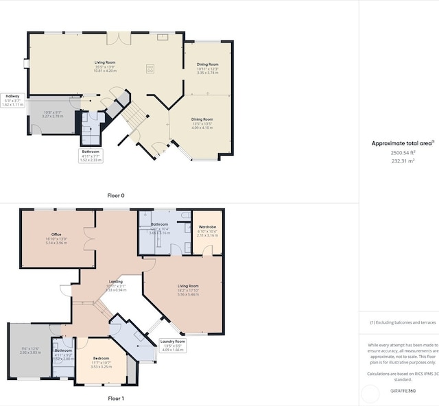 view of layout