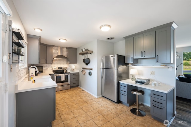 kitchen with gray cabinetry, a sink, backsplash, stainless steel appliances, and wall chimney exhaust hood