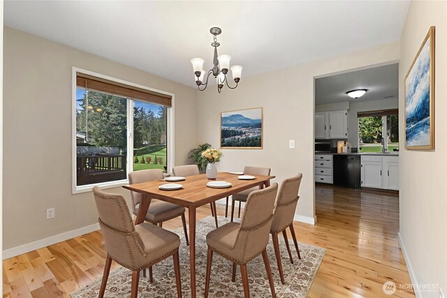 22120 SE 250th St, Maple Valley, WA 98038 - photo 4