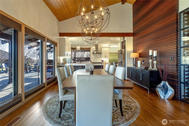 dining room with visible vents, high vaulted ceiling, dark wood-type flooring, wood ceiling, and a chandelier