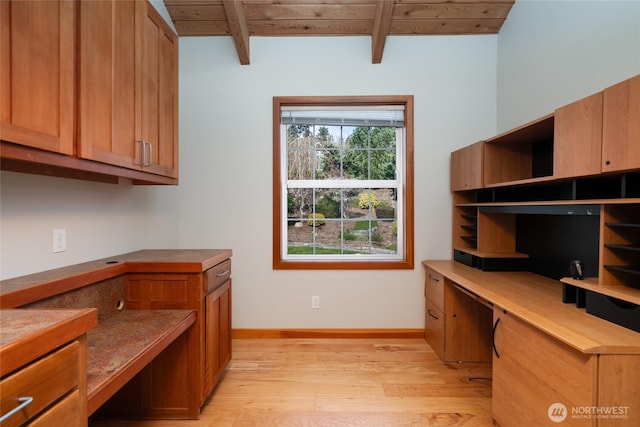 6065 Central Ave, Anacortes, WA 98221 - home office featuring baseboards, built in study area, beamed ceiling, light wood finished floors, and wooden ceiling