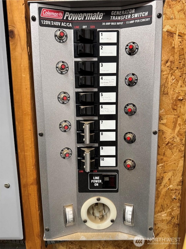 utility room featuring electric panel