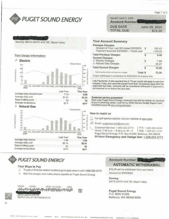 28016 234th Ave SE, Maple Valley, WA 98038 - view of miscellaneous document