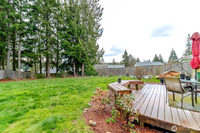 view of yard featuring a wooden deck and a fenced backyard