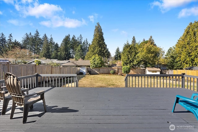 wooden deck featuring a fenced backyard and a lawn