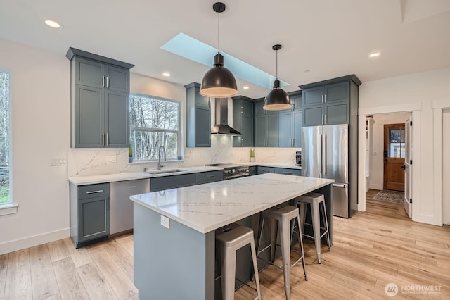 kitchen featuring wall chimney range hood, high quality appliances, backsplash, and a sink